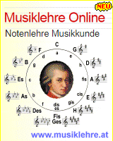 Musiklehre Online